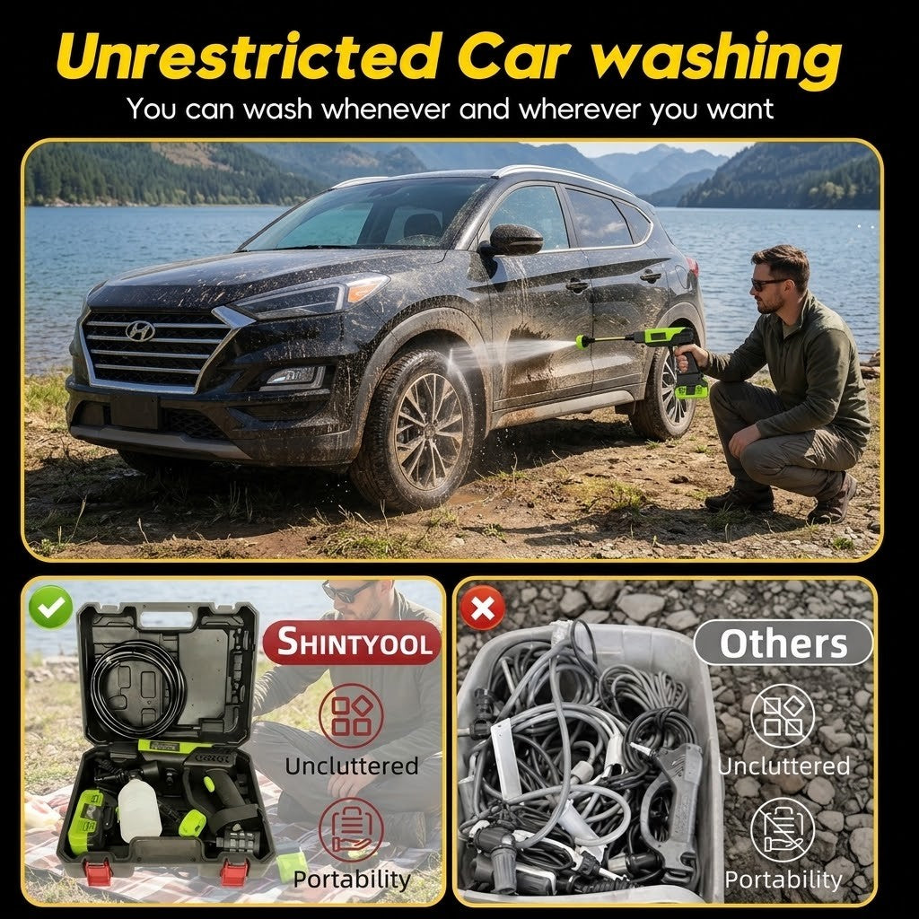 21V Cordless Power Washer + FREE Leaf Blower – 6-in-1 Clean & Dry Kit